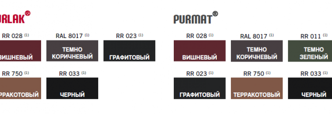 Изображение стандартных цветов PURLAK и PURMAT метеллочерепицы Blachy-Pruszynski